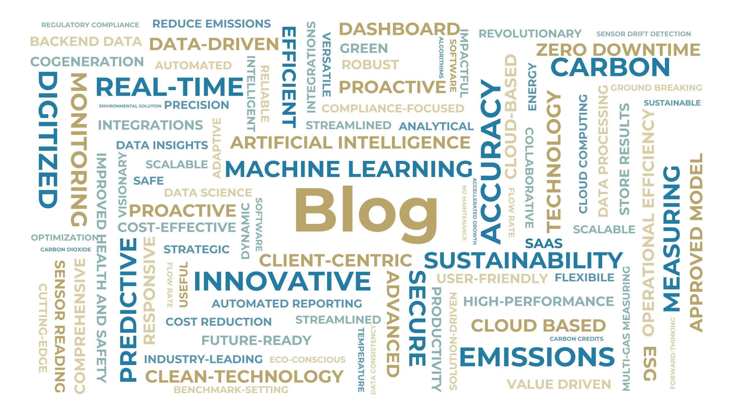 Word cloud featuring tech, sustainability, and AI buzzwords.