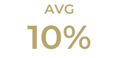 Graphic showing average of 10% in large gold text on black background.
