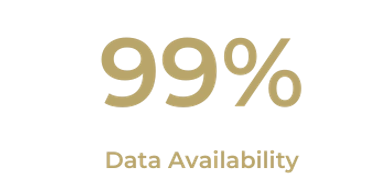 Data Availability 