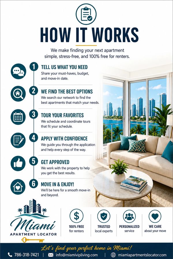 Step-by-step guide to finding your perfect Miami apartment, free and stress-free.