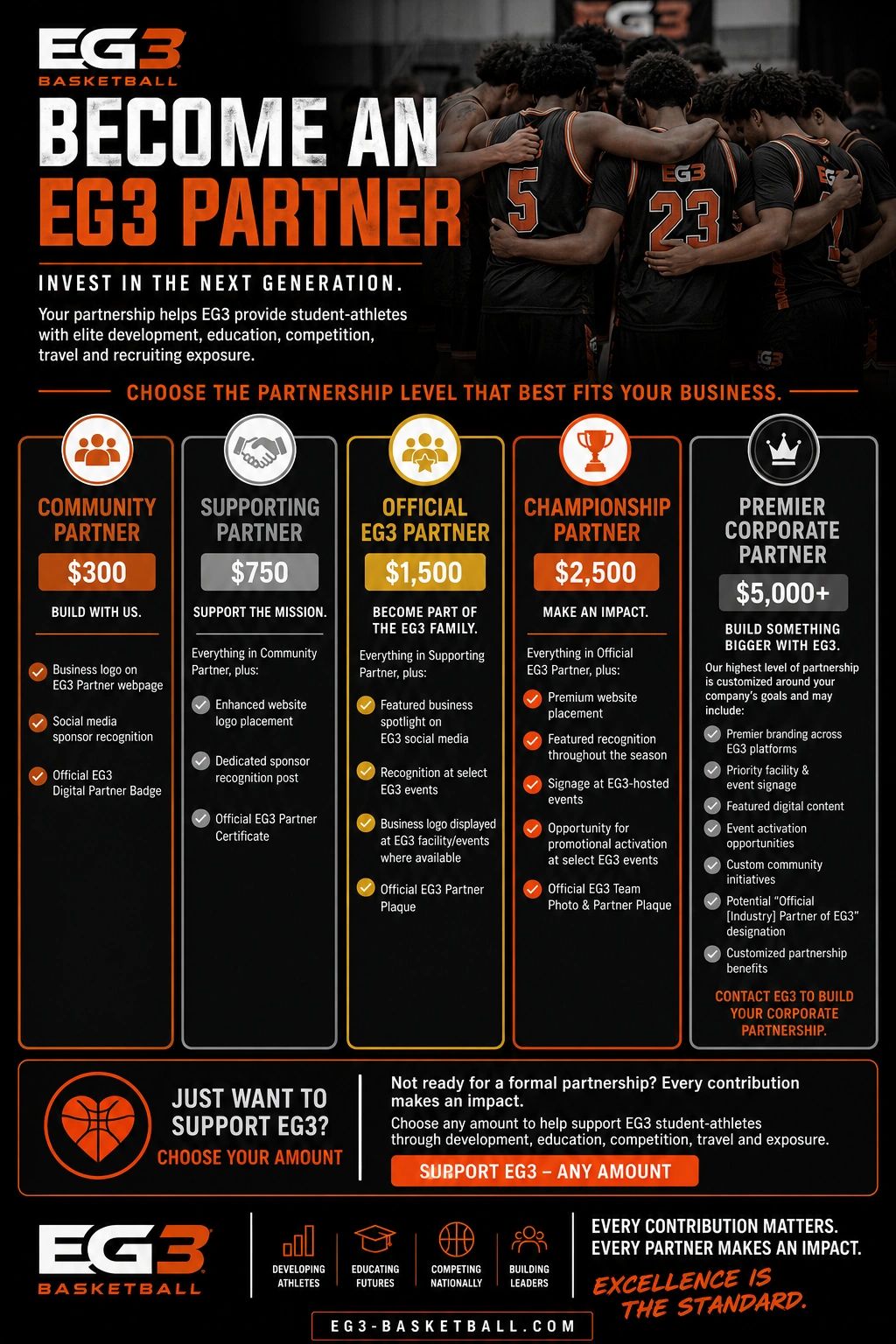 Become an EG3 partner to support student-athletes through various partnership levels.