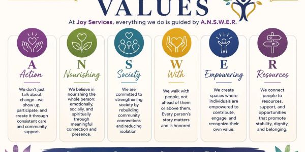 Values guiding Joy Services: Action, Nourishing, Society, With, Empowering, Resources.