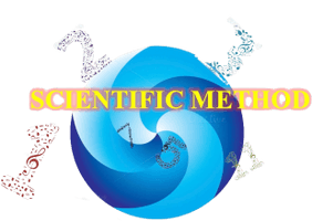Scientific Method