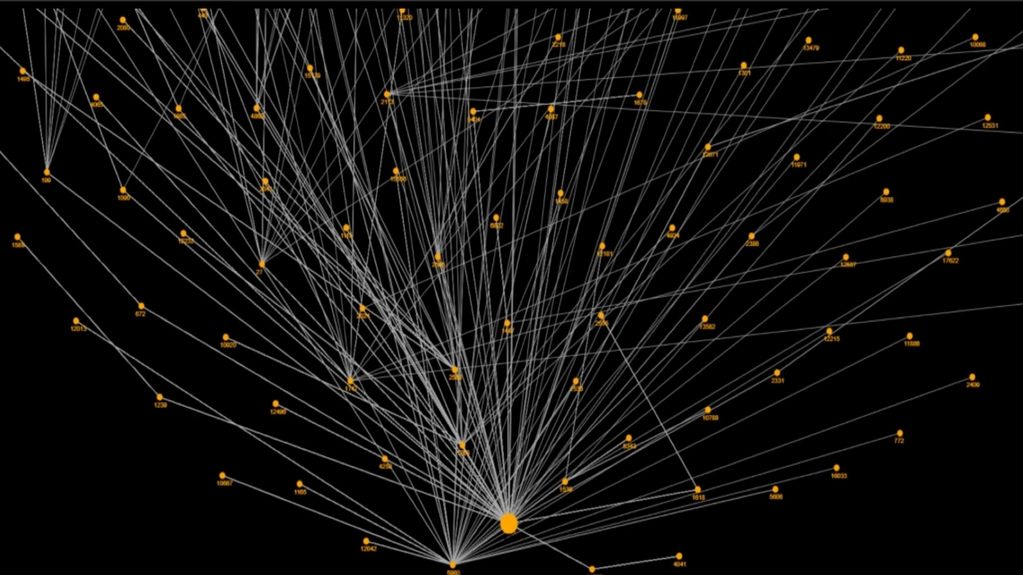 Data visualisation of fan nodes.