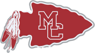 Marion County High School (GUIN, AL) Football history