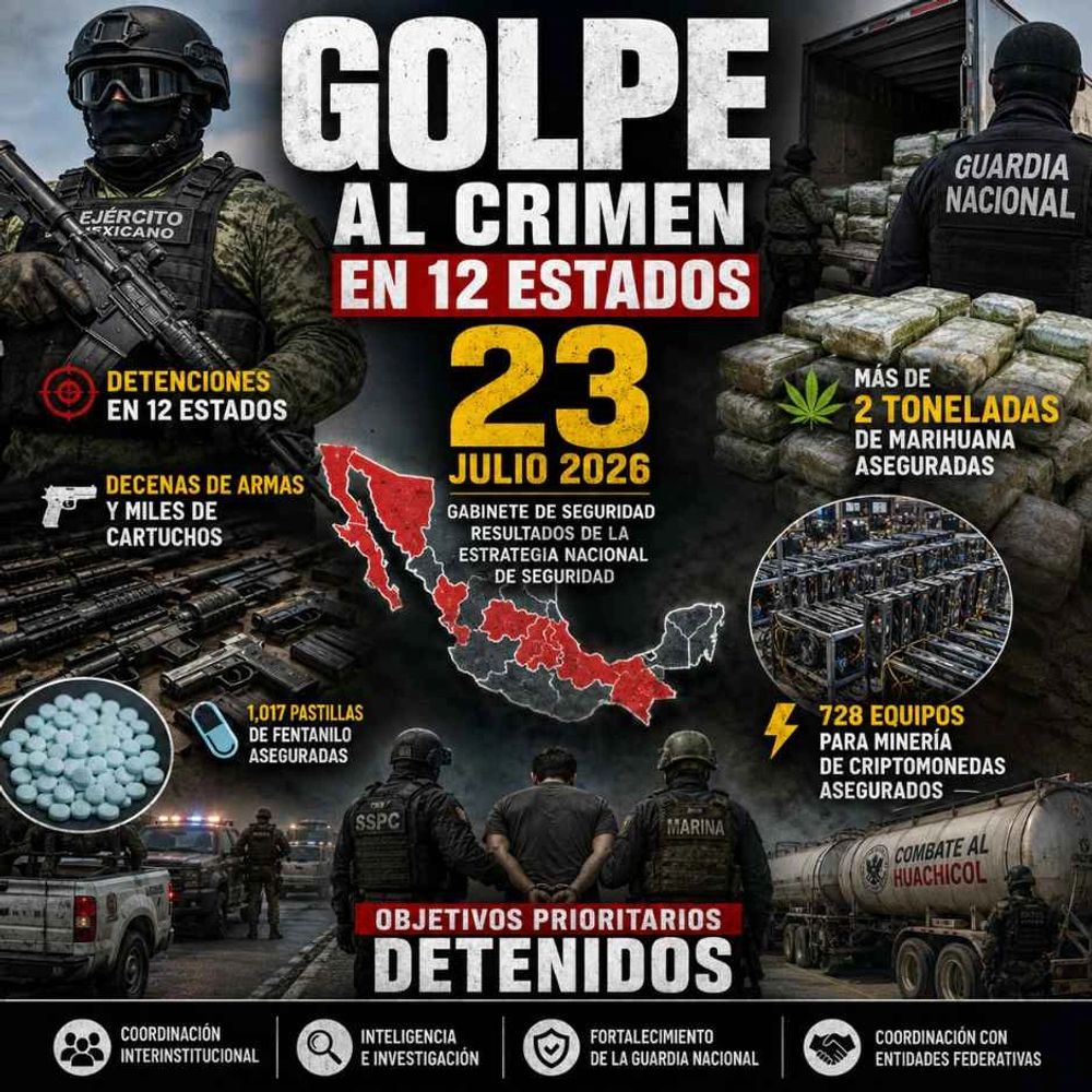 Golpe al crimen en 12 estados: aseguran arsenal, droga y líderes criminales