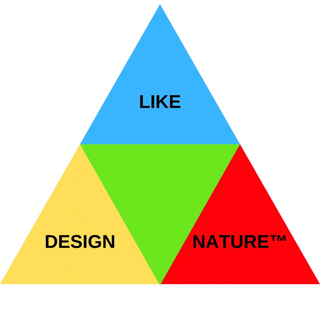 Design Like Nature™ represents Nature's operating system.  