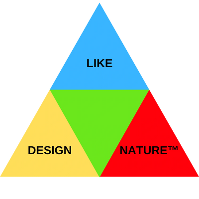 Design Like Nature Sustainable Business Operating System