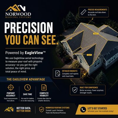A promotional graphic for Norwood Roofing Systems highlighting precise aerial measurements and detailed roof insights.