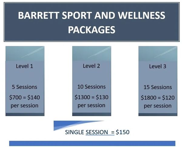 Barrett Sport and Wellness