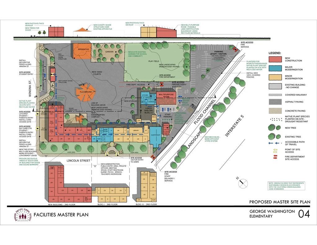 MASTER PLANNING: Provided needs assessments for BUSD to obtained $300,000,000 school bond. Approved.
