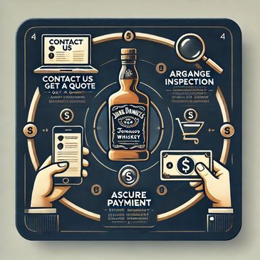 高雄老酒收購・洋酒收購・威士忌收購推薦，專業團隊提供免費估價與透明交易，高價回收各類威士忌、洋酒與高粱酒，專業回收各類洋酒、威士忌、金門高粱、干邑白蘭地與茅台，免費估價，高價收購，現金交易。