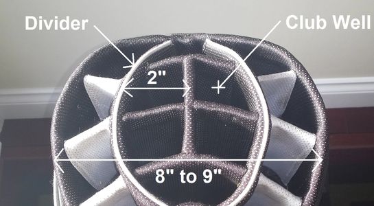 Golf bag dimensions