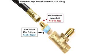 never ptfe tape a gas hose connection or flare fitting connection as it will leak gas or water. 