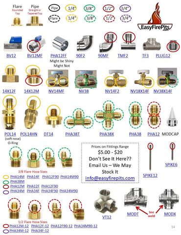 Poster of different hoses and pipes models