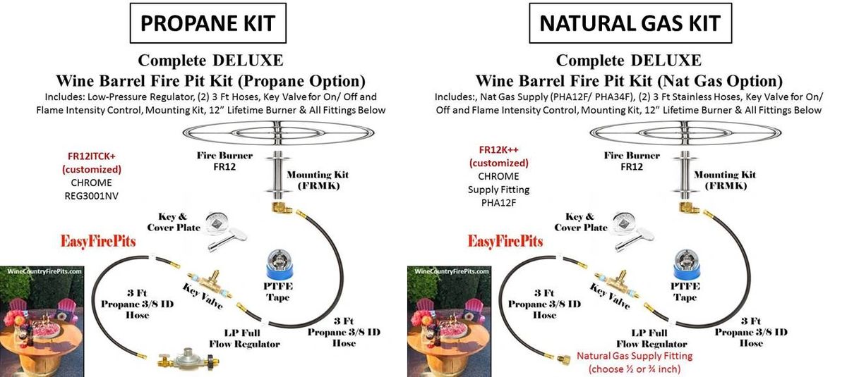 Wine Barrel Fire Table Kit With 12 Ring Burner Diy Do It Yourself Choose Nat Gas Or Propane