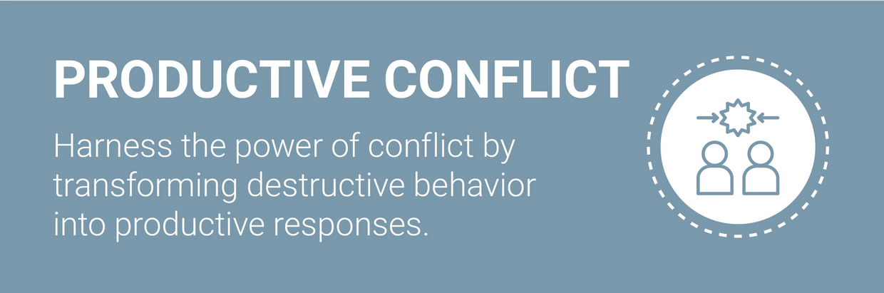Productive Conflict. Harness the power of conflict by transforming behavior into productive response