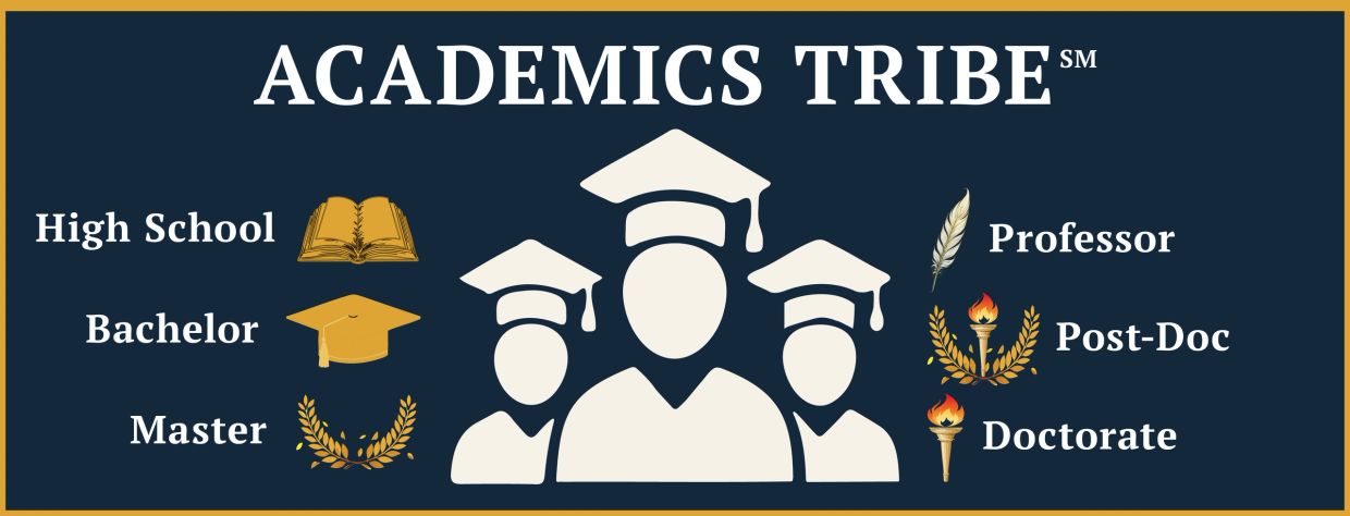 Illustration of academic levels from high school to professor.