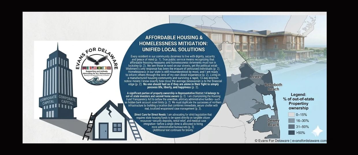 Graphic on affordable housing and homelessness in Delaware with a map showing out-of-state property ownership.