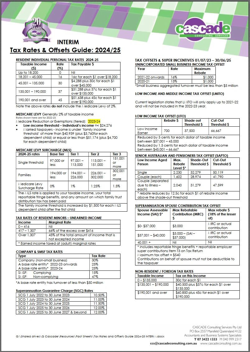 AU Tax Rates from 1 July 2024 Page 1