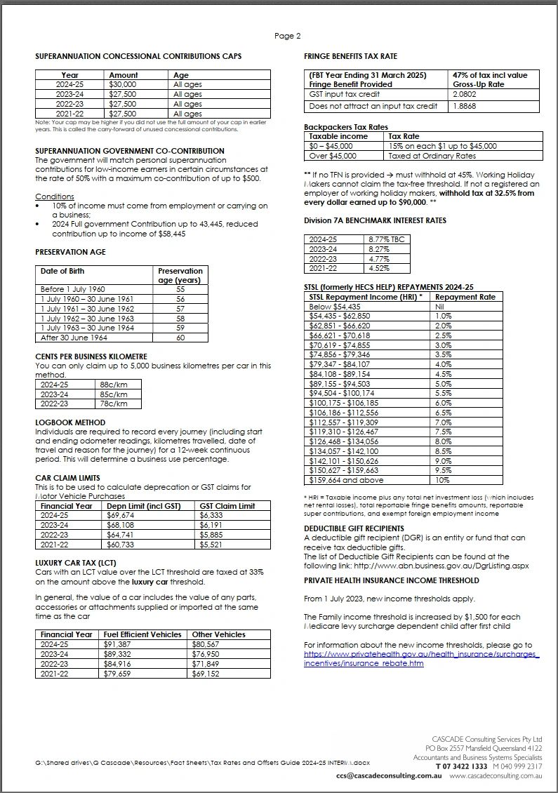AU Tax Rates from 1 July 2024 page 2