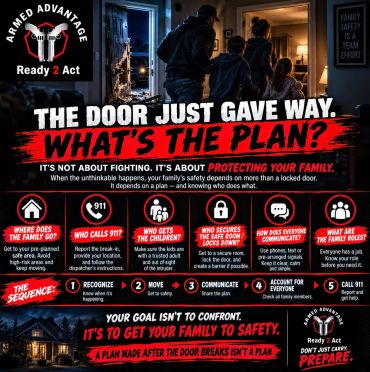 Safety plan guide for families when a door is breached during a break-in.