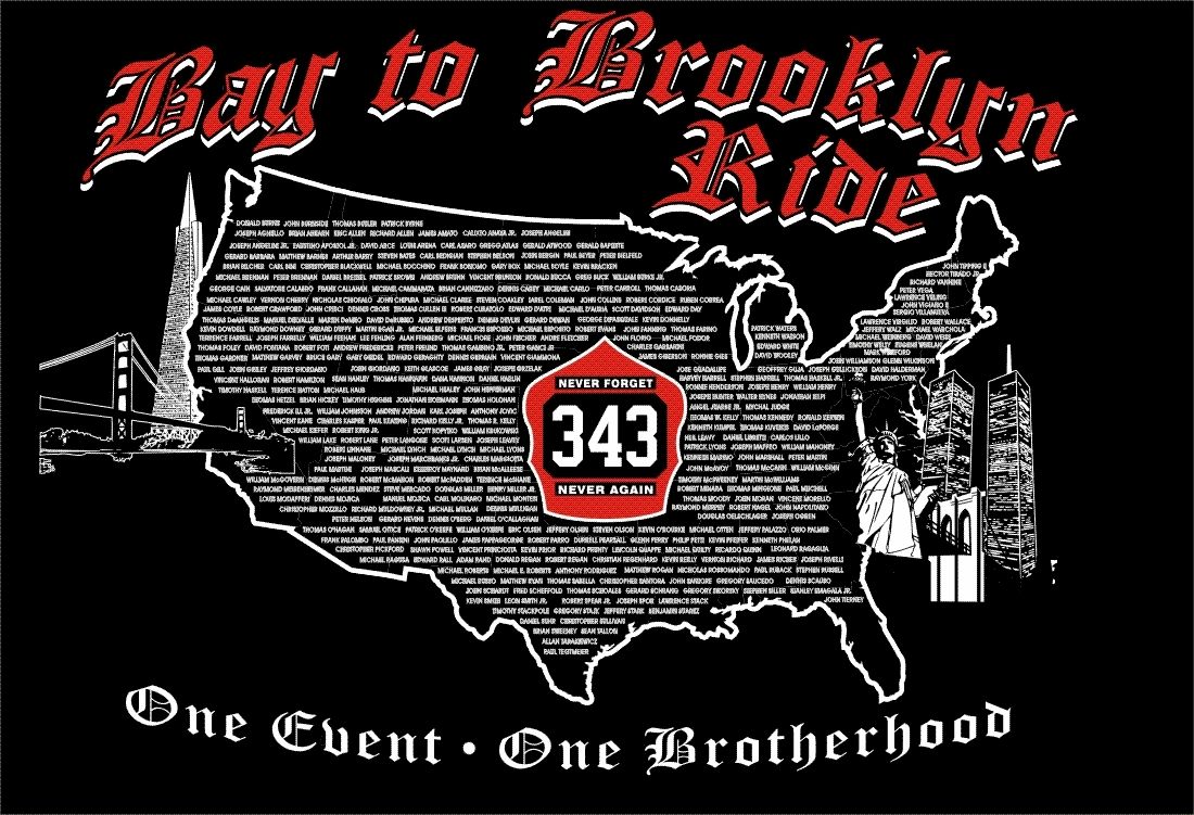 Riders Bay2brooklyn2021