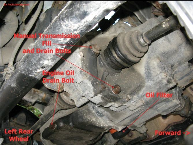 Underbelly of the Kei truck, highlighting the engine oil drain bolt and the manual transmission fill and drain bolts, with clear indications for easy identification. PHOTOS FROM ROBROBINETTE.COM Underbelly of the Kei truck, highlighting the engine oil drain bolt and the manual transmission fill and drain bolts, with clear indications for easy identification. PHOTOS FROM ROBROBINETTE.COM