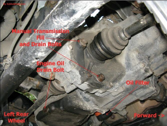 Underbelly of the Kei truck, highlighting the engine oil drain bolt and the manual transmission fill and drain bolts, with clear indications for easy identification. PHOTOS FROM ROBROBINETTE.COM