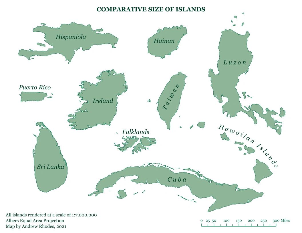 Comparative Size of Islands