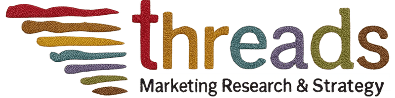 Threads Marketing Research & Strategy
