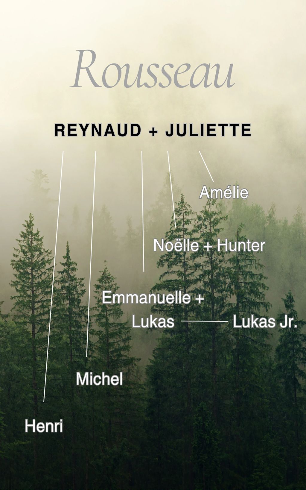 Family tree of the Rousseau family over a misty forest background.