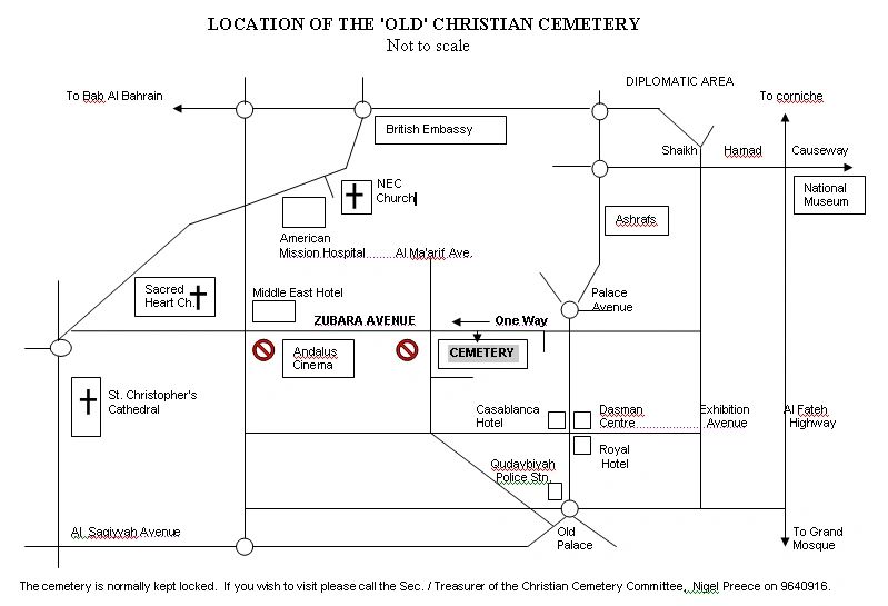 A Brief history of the Christian Cemeteries in theBahrain