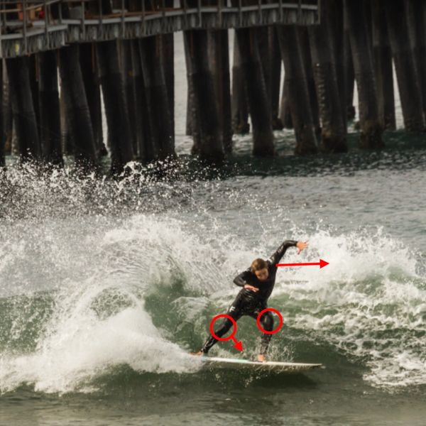 Surfer riding a wave near a pier with action arrows.