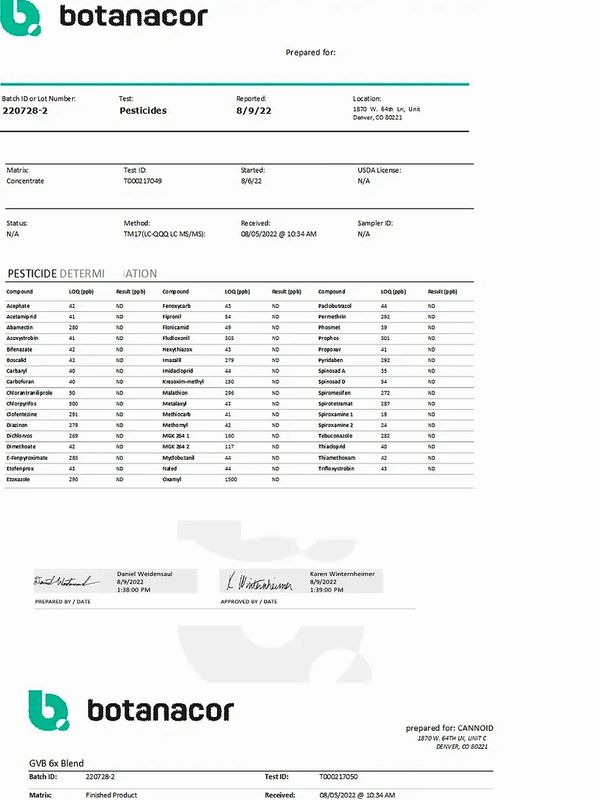 COA REPORT FOR ISOLATES