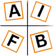 AI For Business