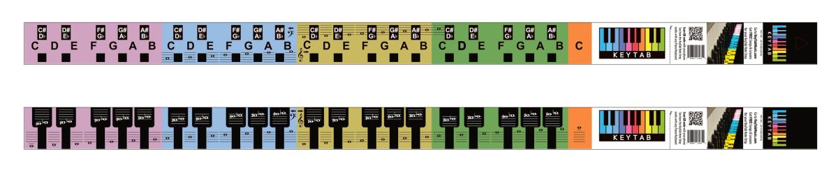 KeyTab Note Strip