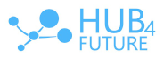 Hub4Future