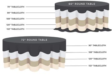 These representations are based on standard size round tables with a height of 30 inches