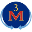 Mike M Mohele LLC