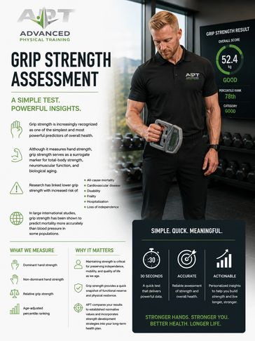 Man demonstrates grip strength assessment using a dynamometer in a gym setting.
