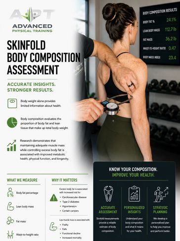 Woman undergoing skinfold body composition assessment using calipers at gym.