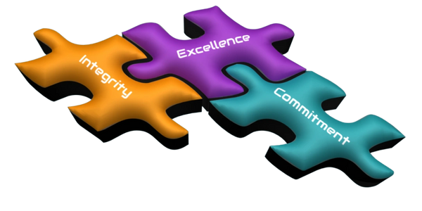 Symphonic Core Values (Integrity, Excellence and Commitment) fitting into a puzzle