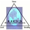 HD3 ENTERPRISES