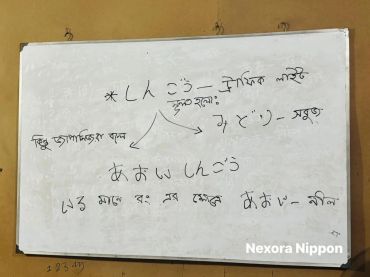 Whiteboard with handwritten Japanese characters and some annotations.