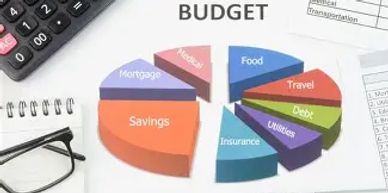 Colorful pie chart showing budget allocation with calculator and pen.