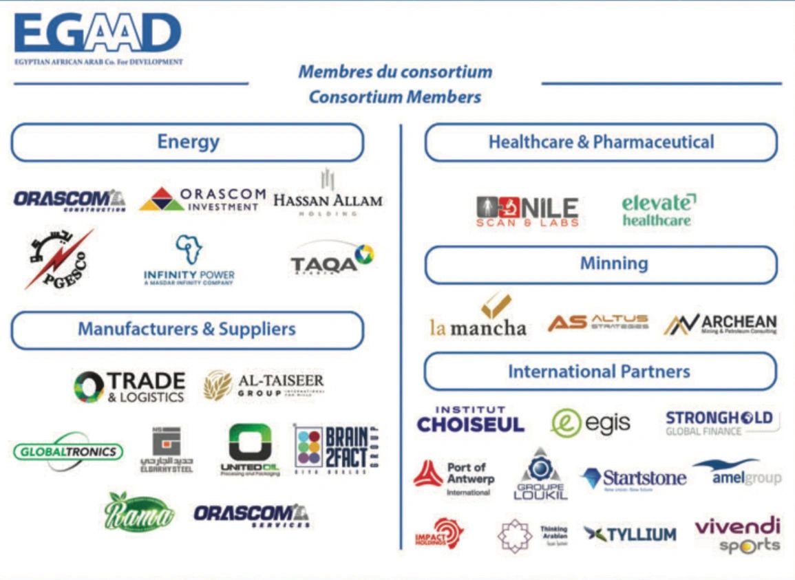 EGAAD members and consortium companies 