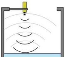 ultrasonic level principle