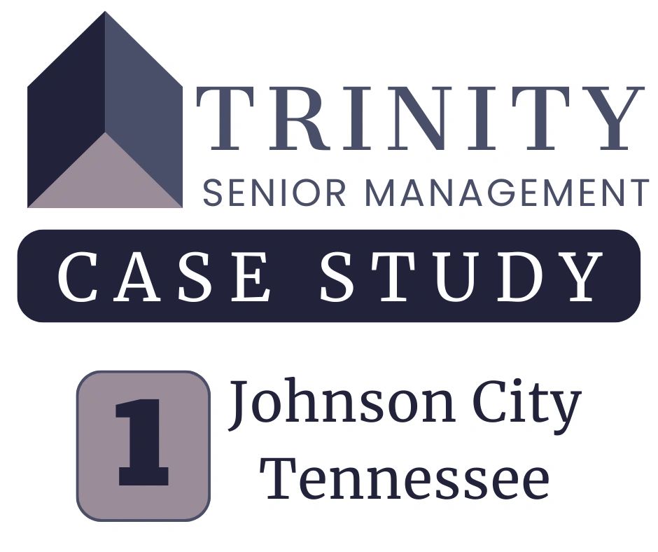 Case Study Information to consider: Tennessee