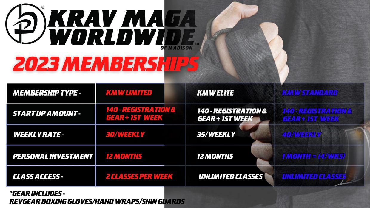 Krav Maga, Self Defense, Martial Arts, MMA, Fighting, Adult Classes, Krav Maga Worldwide, Madison